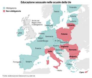 educazione sessuale nelle scuole della ue