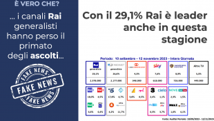 fake news sulla rai 10