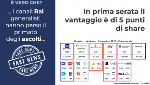 fake news sulla rai 8