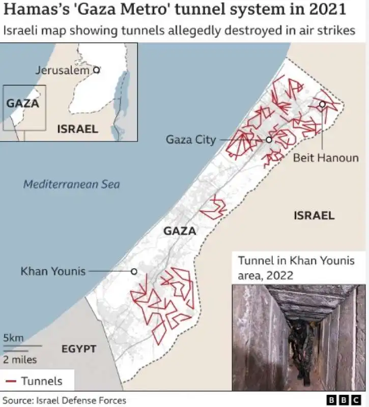 i tunnel di hamas sotto gaza 11