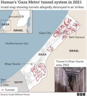 i tunnel di hamas sotto gaza 11