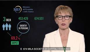 milena gabanelli - concordato preventivo evasori