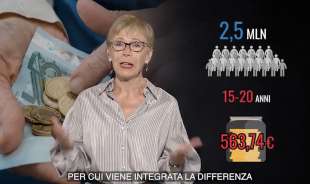 MILENA GABANELLI - PENSIONI - DATAROOM