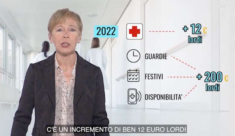 stipendi dei medici in italia milena gabanelli 5