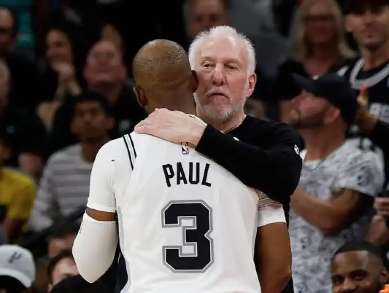 gregg popovich