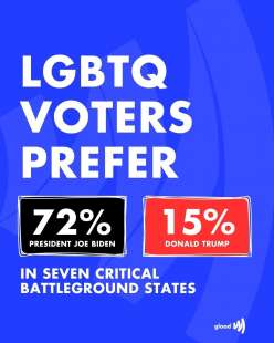 lgbt sondaggi voto usa 24