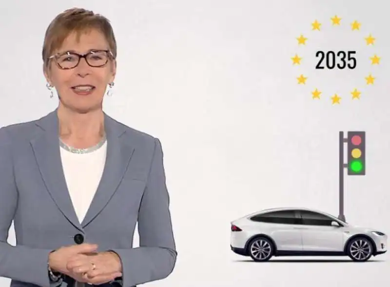 MILENA GABANELLI - CRISI DELL AUTO ELETTRICA - DATAROOM