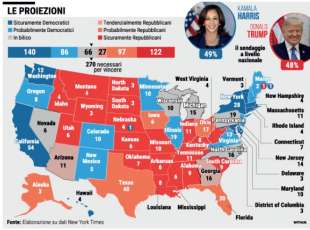 PROIEZIONI ELEZIONI AMERICANE - DATI AL 3 NOVEMBRE 2024