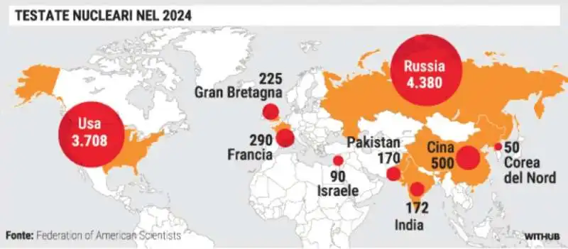 TESTATE NUCLEARI NEL MONDO NEL 2024 – LA STAMPA