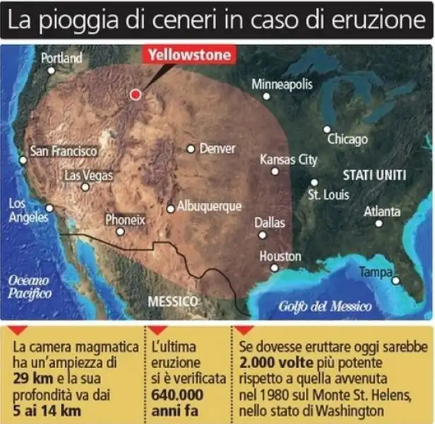 IL SUPER VULCANO CHE MINACCIA IL PARCO DELLO YELLOWSTONE 