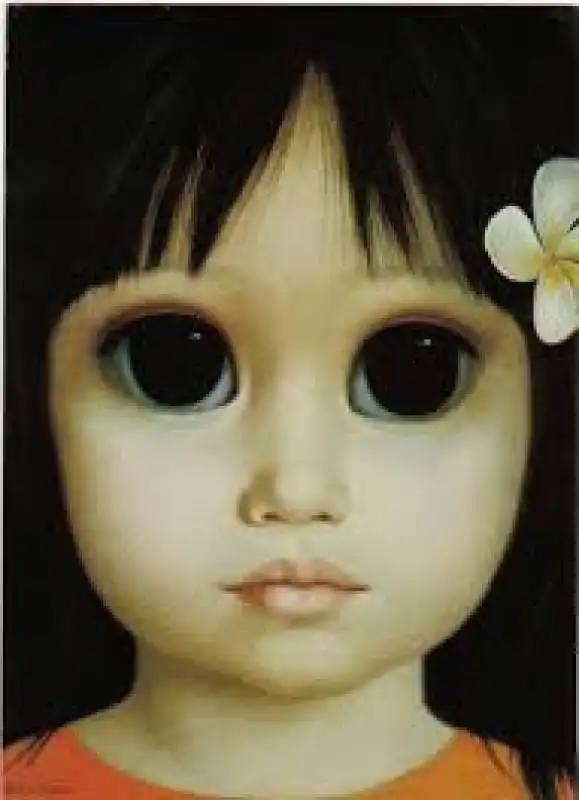 margaret keane index