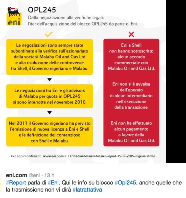 eni risponde alle accuse di report  3