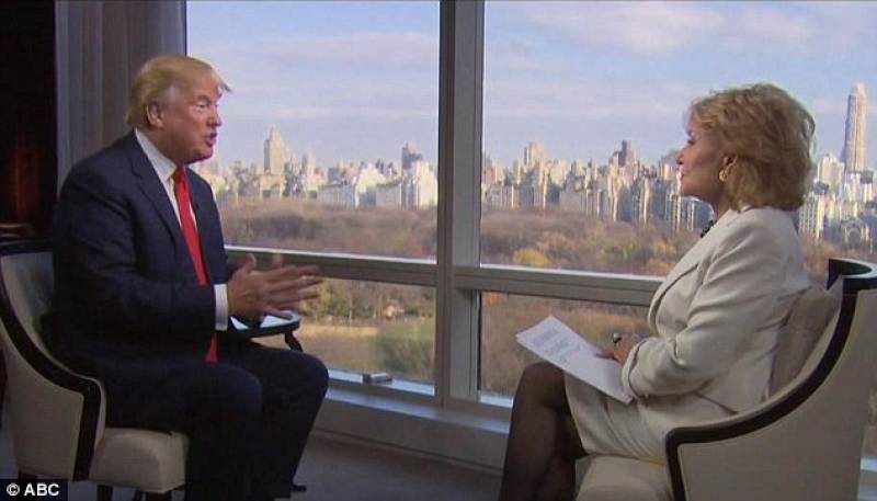 INTERVISTA DI BARBARA WALTERS A DONALD TRUMP