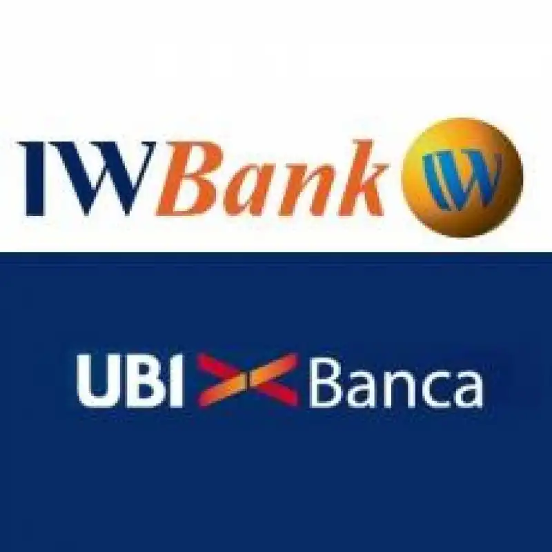 iwbank  ubi