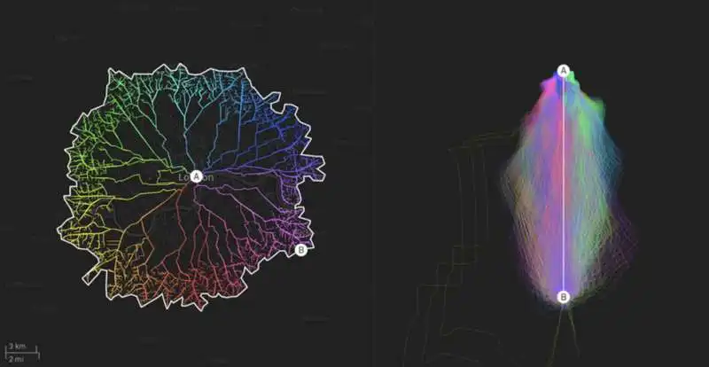 lo street dna di londra e diretto ed efficace