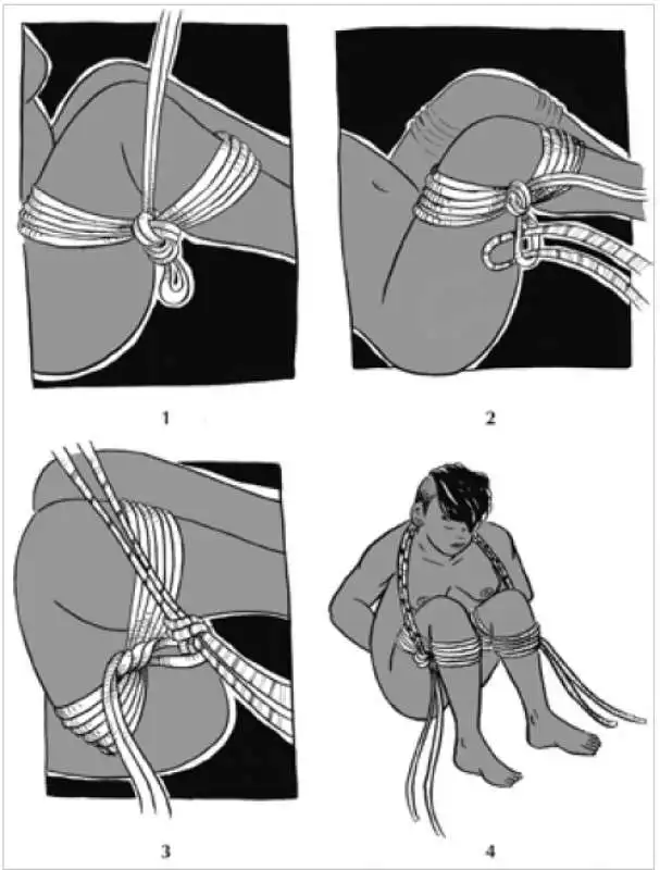 BONDAGE PER IL SESSO