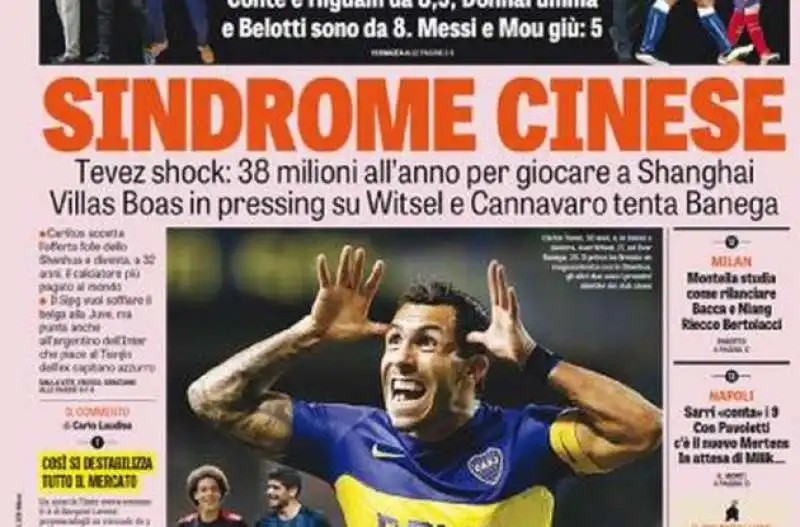 GAZZETTA