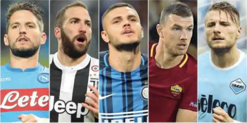 MERTENS ICARDI HIGUAIN DZEKO