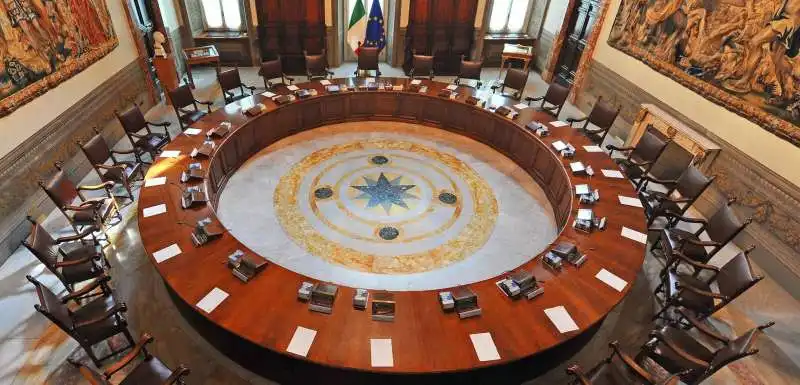 PALAZZO CHIGI CONSIGLIO DEI MINISTRI