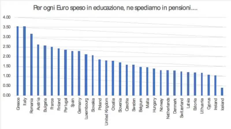 emigrazione italiani  11