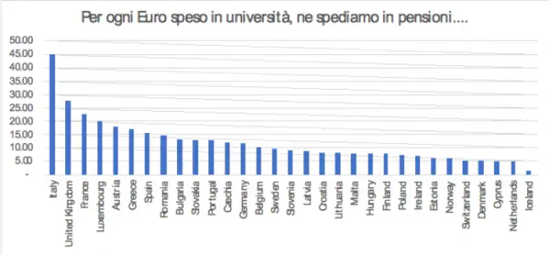 emigrazione italiani  12