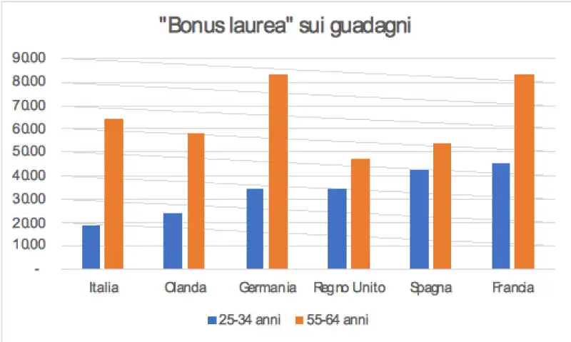 emigrazione italiani  13