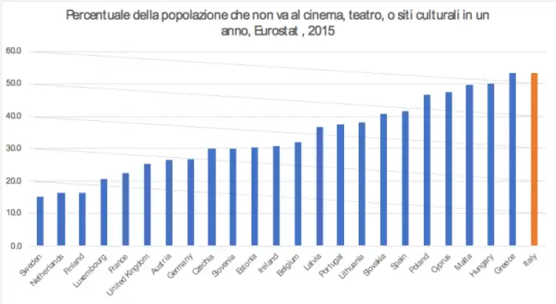 emigrazione italiani  15