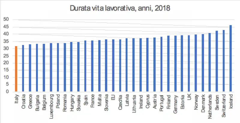 emigrazione italiani  18