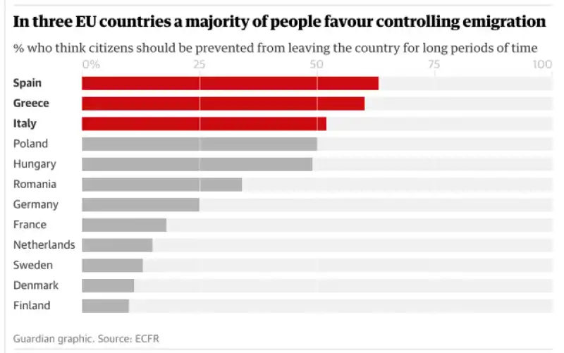 emigrazione italiani  2