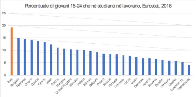 emigrazione italiani  8