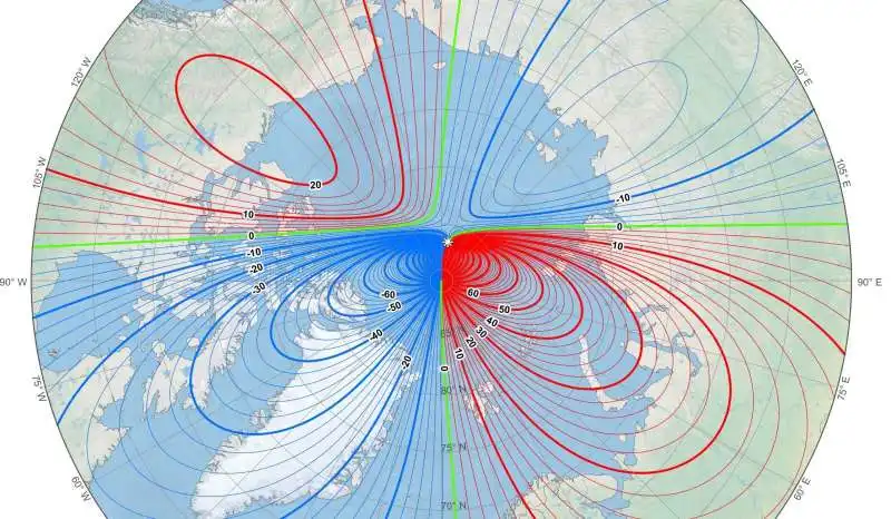 il polo nord magnetico  