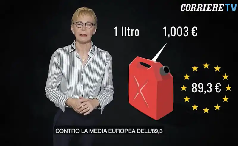 milena gabanelli e le tasse in italia 2