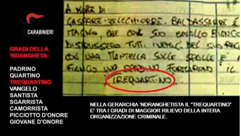  'ndrangheta