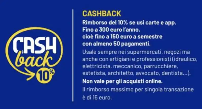 cashback