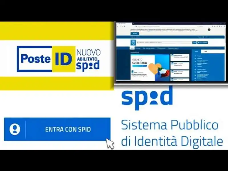 il sistema dello spid