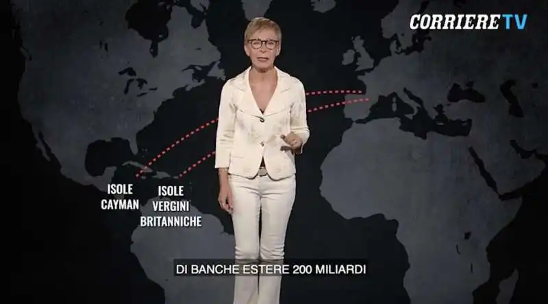 milena gabanelli   evasione fiscale 10