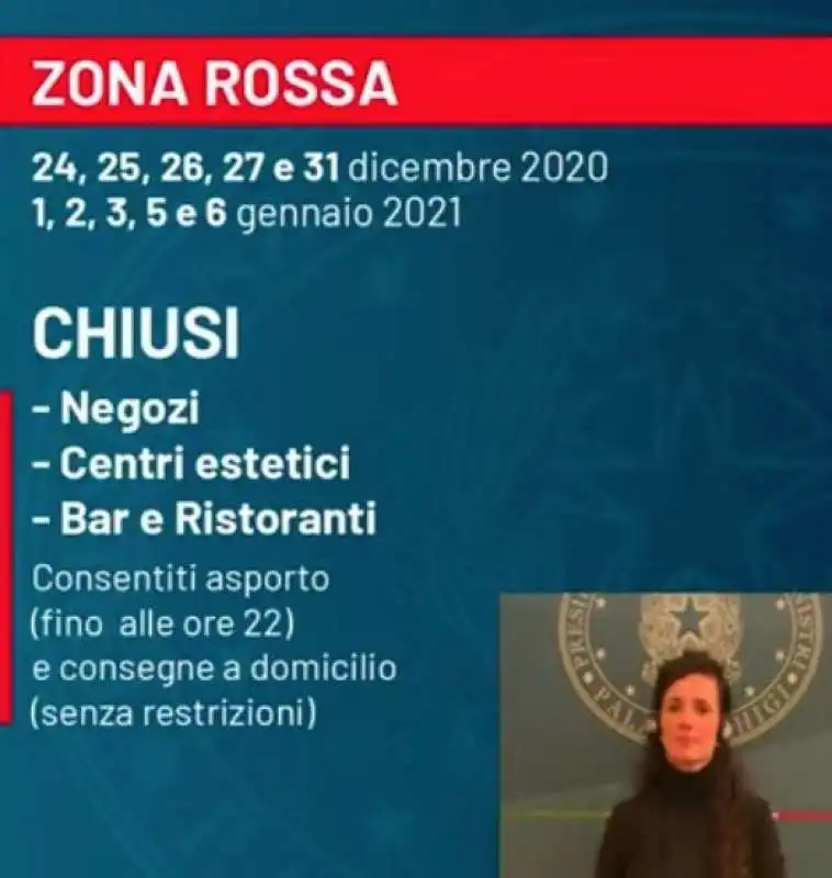 zona rossa vacanze di natale  1