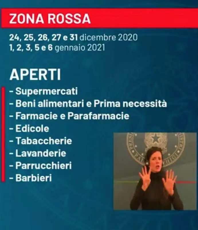 zona rossa vacanze di natale 