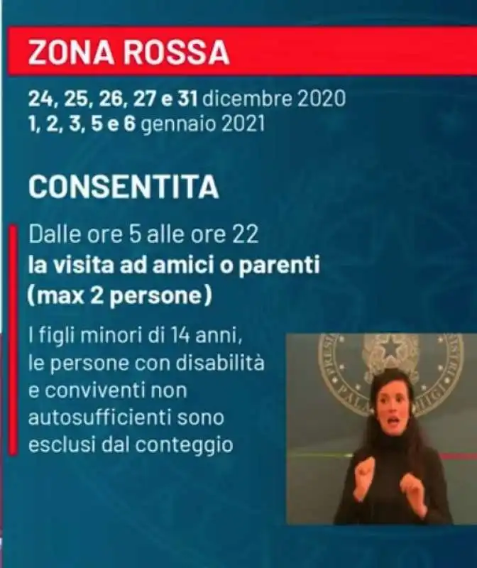 zona rossa vacanze di natale  2