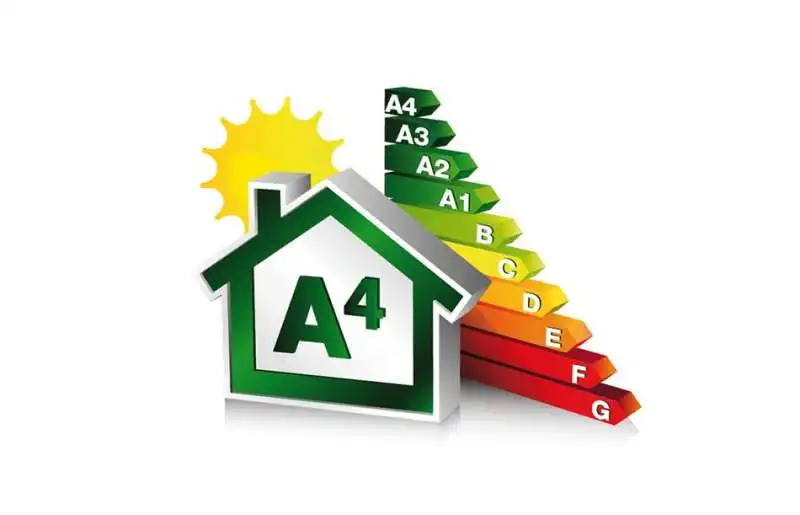 classificazione energetica immobili    