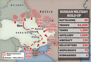 escalation militare tra russia e ucraina