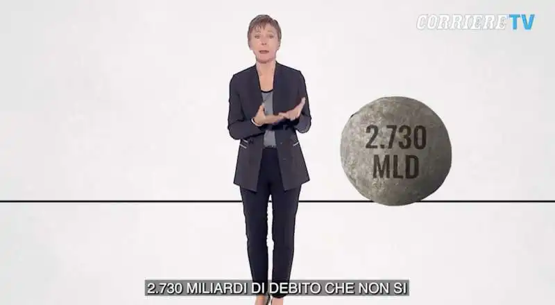 milena gabanelli sulla evasione fiscale 1