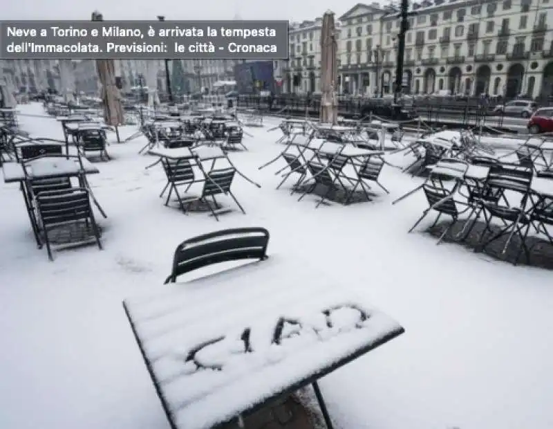 neve a torino   8 dicembre 2021    4