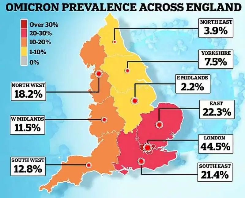 Omicron nel Regno Unito