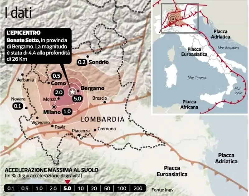 TERREMOTO A BONATE SOTTO - I DATI 