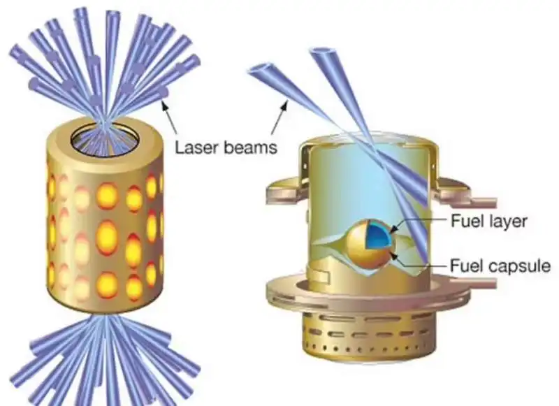 fusione nucleare 4