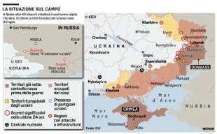 GUERRA IN UCRAINA - LA SITUAZIONE SUL CAMPO - 27 DICEMBRE 2022