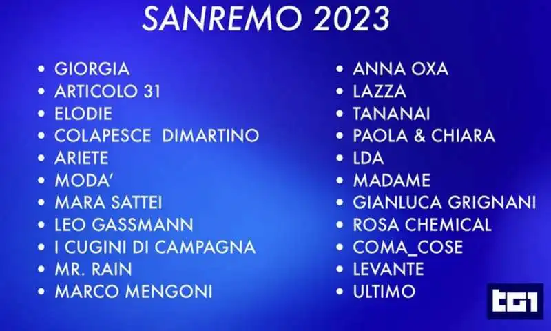 i cantanti in gara a sanremo 2023 