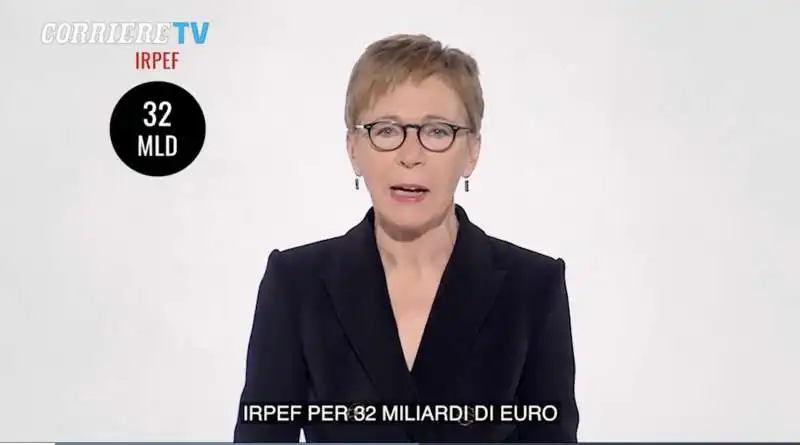 milena gabanelli su evasione fiscale e tasse 1