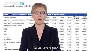 milena gabanelli su evasione fiscale e tasse